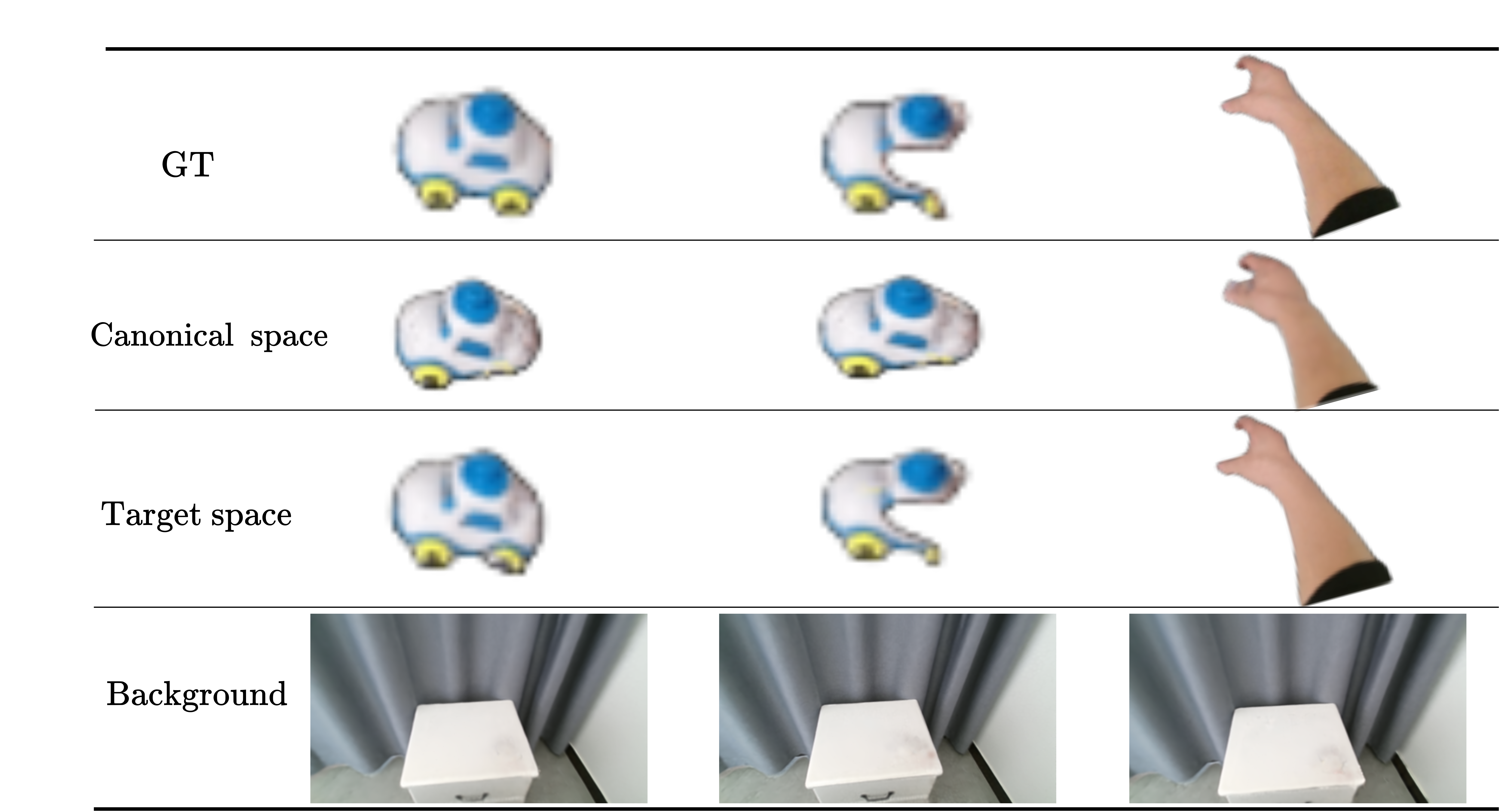 Decomposed rendering: canonical, target, background